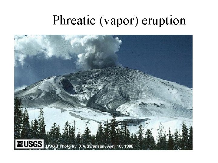 Phreatic (vapor) eruption 