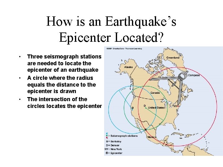 How is an Earthquake’s Epicenter Located? • • • Three seismograph stations are needed