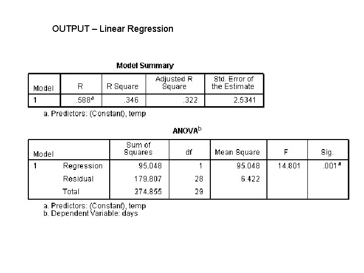 OUTPUT – Linear Regression 