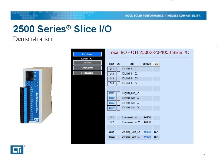 2500 Series® Slice I/O Demonstration 7 