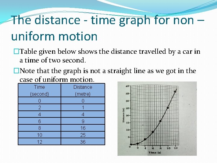 The distance - time graph for non – uniform motion �Table given below shows