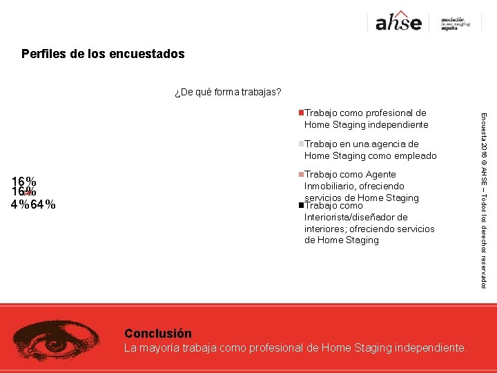 Perfiles de los encuestados ¿De qué forma trabajas? Trabajo en una agencia de Home