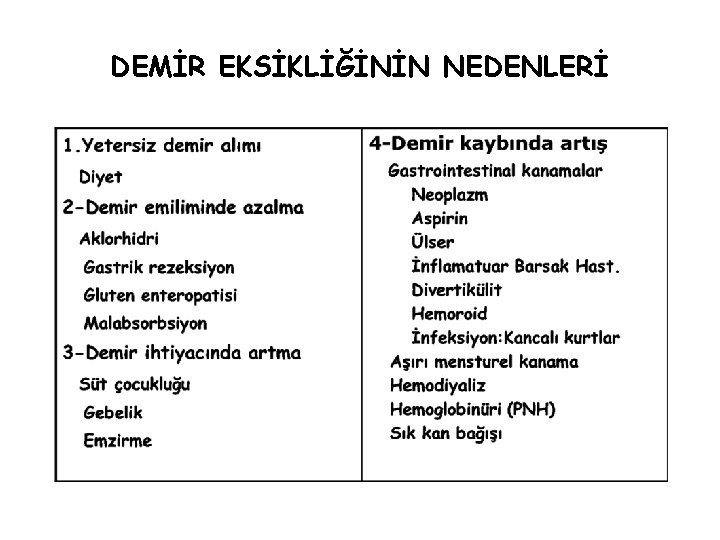 DEMİR EKSİKLİĞİNİN NEDENLERİ 