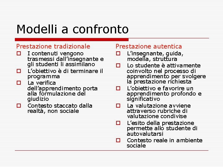 Modelli a confronto Prestazione tradizionale Prestazione autentica o o o I contenuti vengono trasmessi Modelli a confronto Prestazione tradizionale Prestazione autentica o o o I contenuti vengono trasmessi