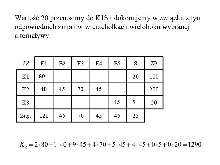 Wartość 20 przenosimy do K 1 S i dokonujemy w związku z tym odpowiednich