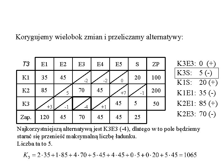 Korygujemy wielobok zmian i przeliczamy alternatywy: T 3 E 1 E 2 K 1