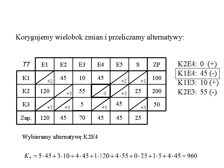 Korygujemy wielobok zmian i przeliczamy alternatywy: T 7 K 1 K 2 K 3