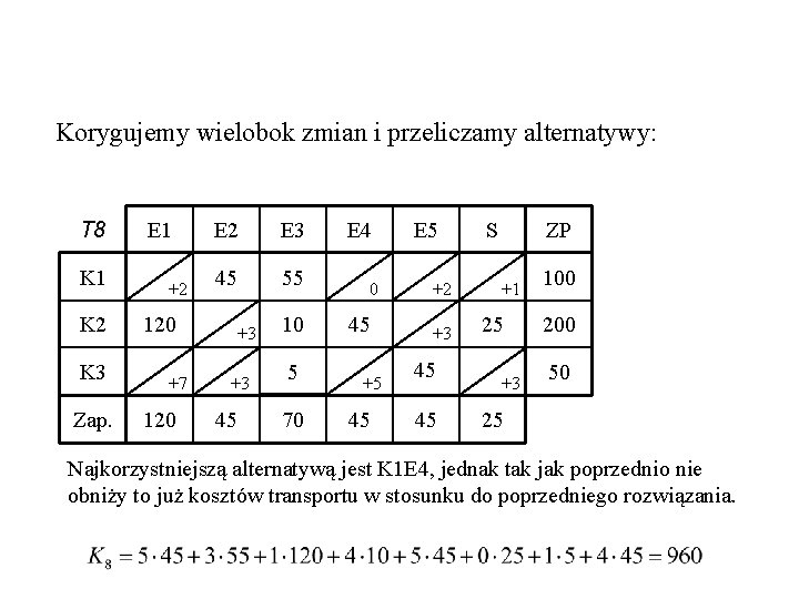 Korygujemy wielobok zmian i przeliczamy alternatywy: T 8 K 1 K 2 K 3