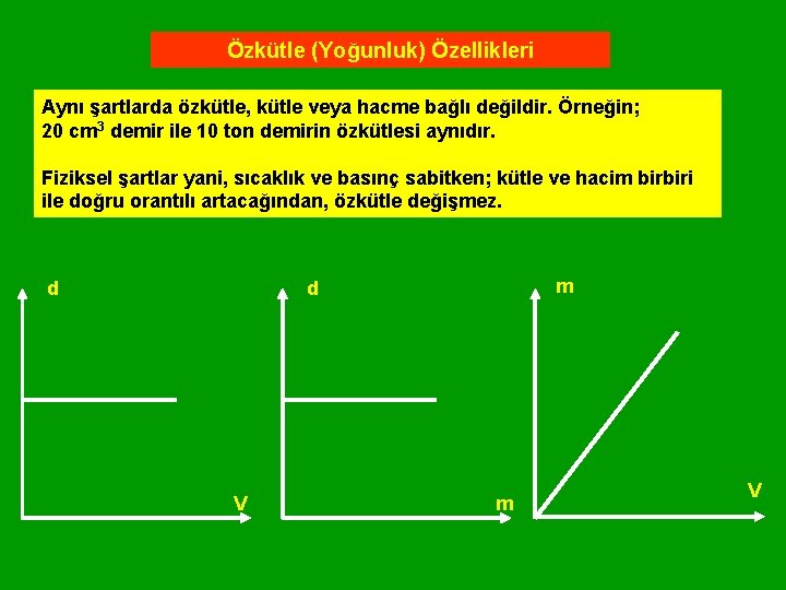 Özkütle (Yoğunluk) Özellikleri Aynı şartlarda özkütle, kütle veya hacme bağlı değildir. Örneğin; 20 cm Özkütle (Yoğunluk) Özellikleri Aynı şartlarda özkütle, kütle veya hacme bağlı değildir. Örneğin; 20 cm