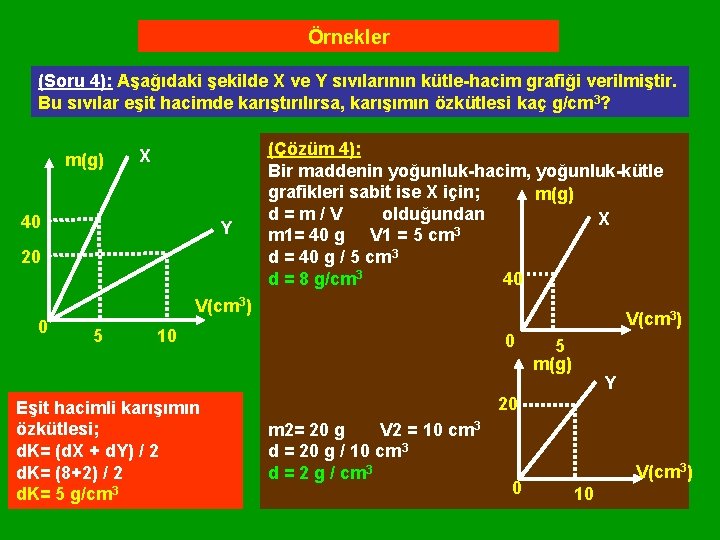 Örnekler (Soru 4): Aşağıdaki şekilde X ve Y sıvılarının kütle-hacim grafiği verilmiştir. Bu sıvılar