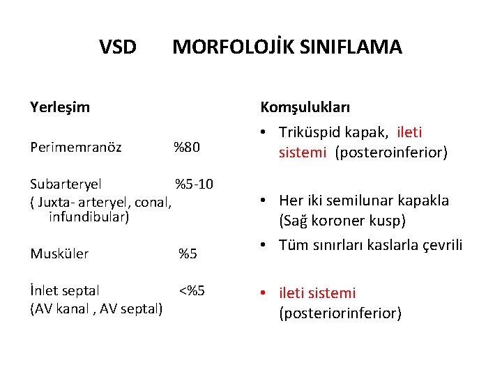 VSD MORFOLOJİK SINIFLAMA Yerleşim Komşulukları Perimemranöz • Triküspid kapak, ileti sistemi (posteroinferior) %80 Subarteryel