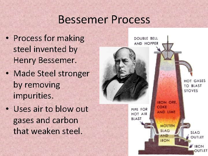 Bessemer Process • Process for making steel invented by Henry Bessemer. • Made Steel