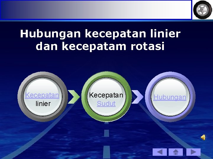 Hubungan kecepatan linier dan kecepatam rotasi Kecepatan linier Kecepatan Sudut Hubungan 
