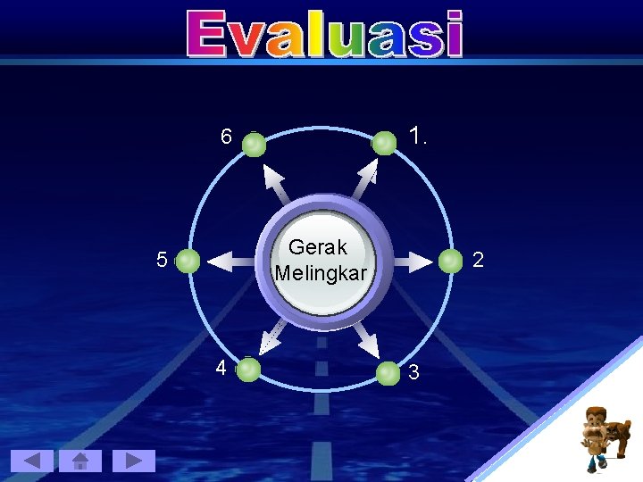 1. 6 Gerak Melingkar 5 4 2 3 