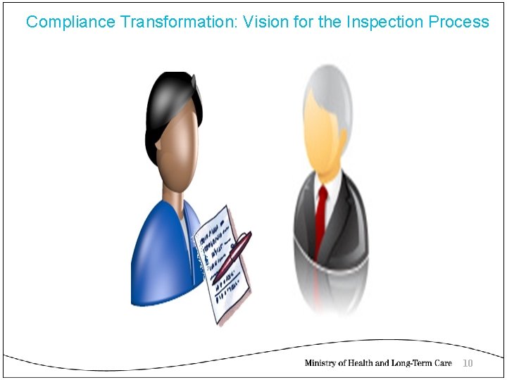 Compliance Transformation: Vision for the Inspection Process 10 