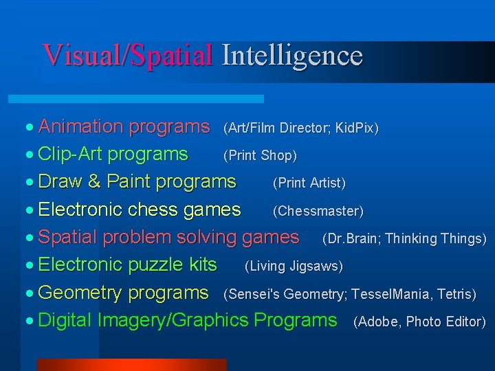 Visual/Spatial Intelligence · Animation programs (Art/Film Director; Kid. Pix) · Clip-Art programs (Print Shop) Visual/Spatial Intelligence · Animation programs (Art/Film Director; Kid. Pix) · Clip-Art programs (Print Shop)
