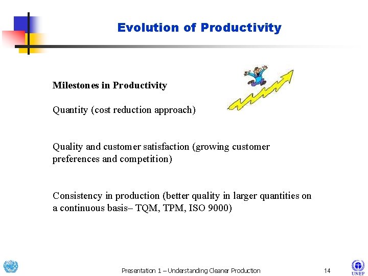 Evolution of Productivity Milestones in Productivity Quantity (cost reduction approach) Quality and customer satisfaction