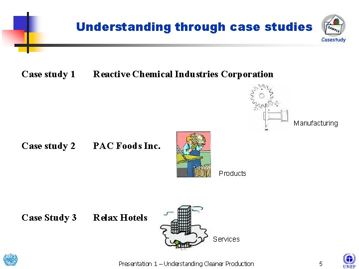 Understanding through case studies Case study 1 Reactive Chemical Industries Corporation Manufacturing Case study