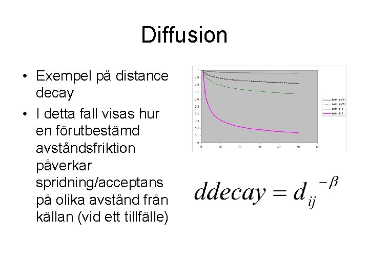 Diffusion • Exempel på distance decay • I detta fall visas hur en förutbestämd