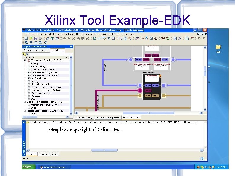 Xilinx Tool Example-EDK Graphics copyright of Xilinx, Inc. 