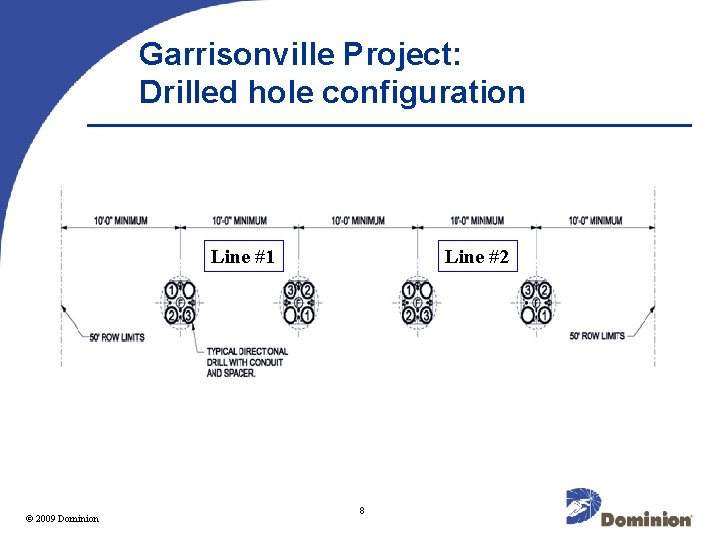 Garrisonville Project: Drilled hole configuration Line #1 2009 Dominion © 2003 Line #2 8