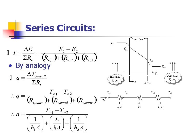 Series Circuits: • By analogy 