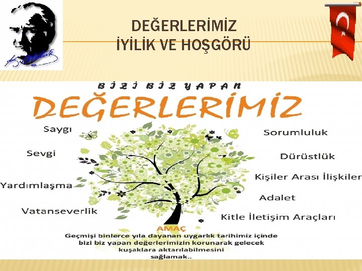 DEĞERLERİMİZ İYİLİK VE HOŞGÖRÜ DEĞERLERİMİZ İYİLİK VE HOŞGÖRÜ