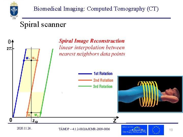 Biomedical Imaging: Computed Tomography (CT) Spiral scanner 2020. 11. 26. . TÁMOP – 4.