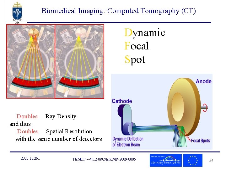 Biomedical Imaging: Computed Tomography (CT) Dynamic Focal Spot Doubles Ray Density and thus Doubles