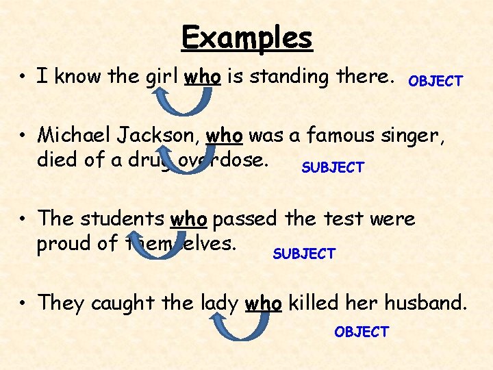 Examples • I know the girl who is standing there. OBJECT • Michael Jackson,