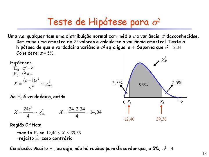 Teste de Hipótese para 2 Uma v. a. qualquer tem uma distribuição normal com