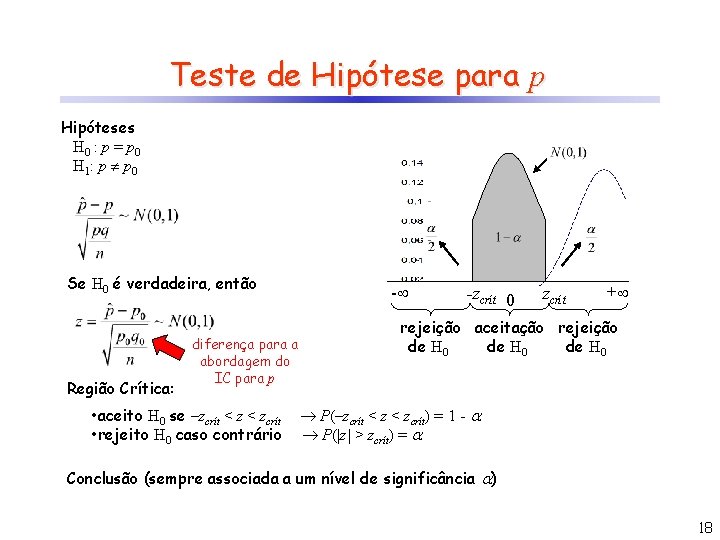 Teste de Hipótese para p Hipóteses H 0 : p = p 0 H