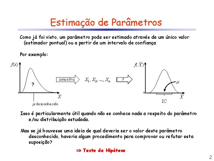 Estimação de Parâmetros Como já foi visto, um parâmetro pode ser estimado através de