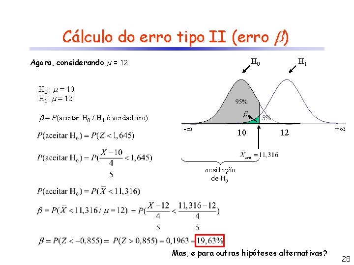 Cálculo do erro tipo II (erro ) Agora, considerando = 12 H 0 H