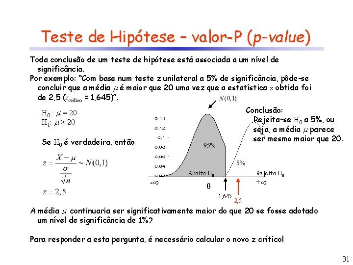 Teste de Hipótese – valor-P (p-value) Toda conclusão de um teste de hipótese está