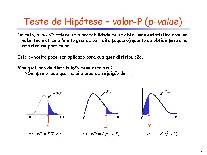 Teste de Hipótese – valor-P (p-value) De fato, o valor-P refere-se à probabilidade de