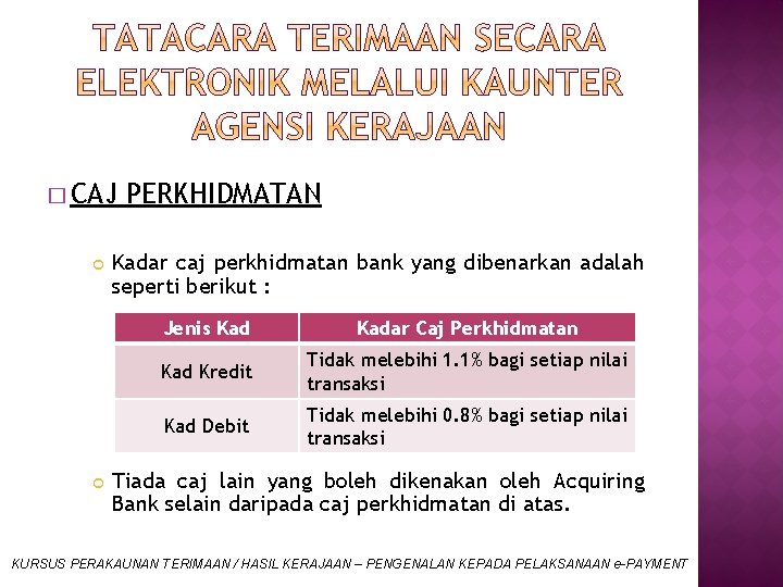 � CAJ PERKHIDMATAN Kadar caj perkhidmatan bank yang dibenarkan adalah seperti berikut : Jenis