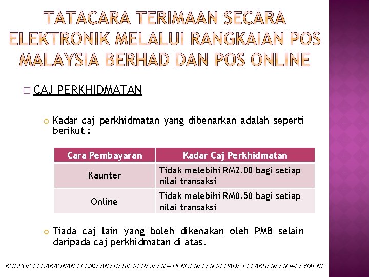 � CAJ PERKHIDMATAN Kadar caj perkhidmatan yang dibenarkan adalah seperti berikut : Cara Pembayaran