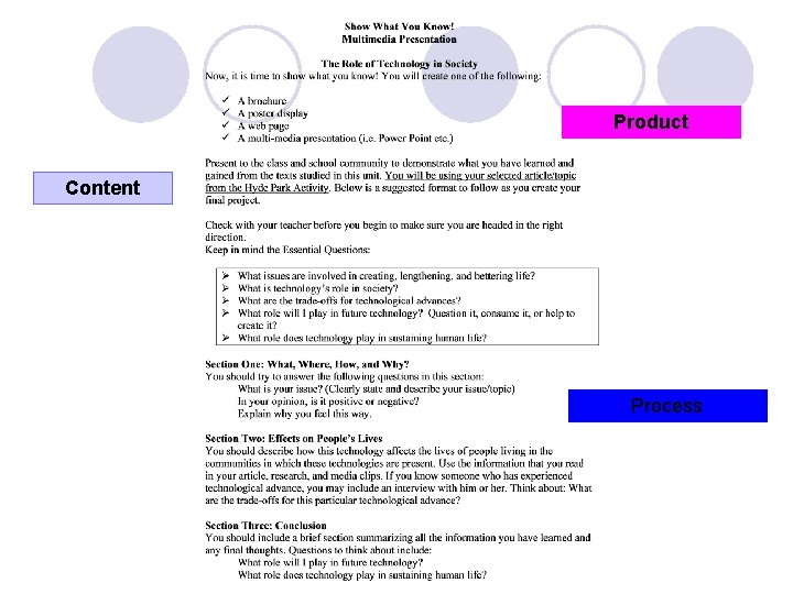 Product Content Process 