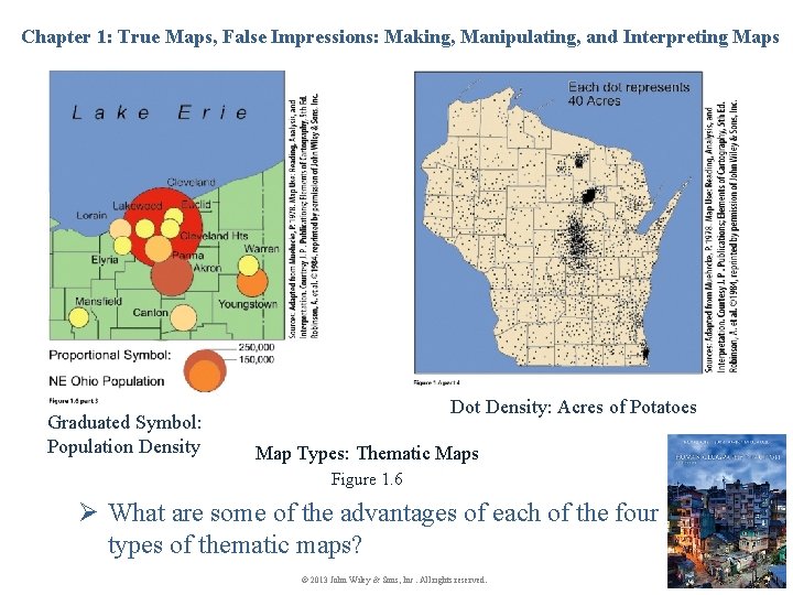 Chapter 1: True Maps, False Impressions: Making, Manipulating, and Interpreting Maps Graduated Symbol: Population