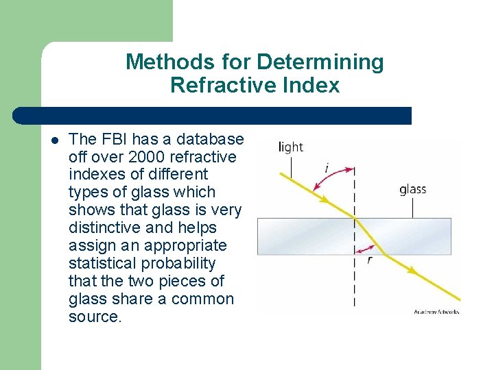 Methods for Determining Refractive Index l The FBI has a database off over 2000