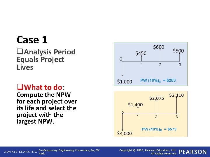 Case 1 q. Analysis Period Equals Project Lives q. What to do: Compute the