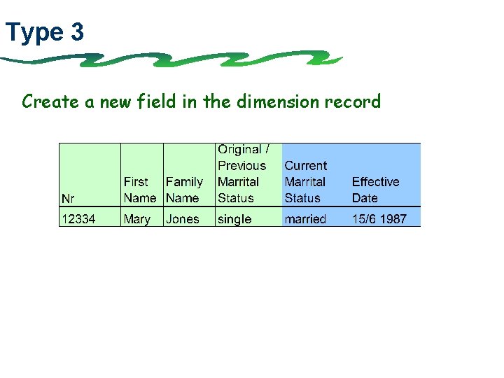Type 3 Create a new field in the dimension record 