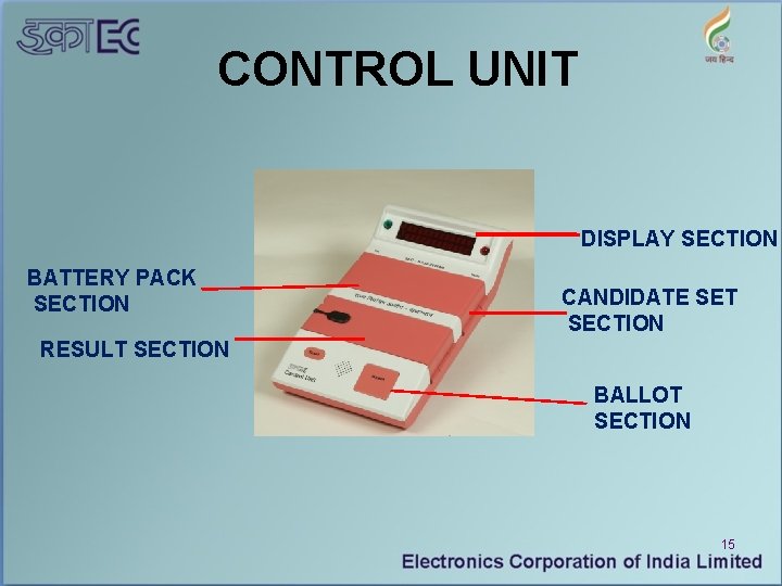 CONTROL UNIT DISPLAY SECTION BATTERY PACK SECTION CANDIDATE SET SECTION RESULT SECTION BALLOT SECTION