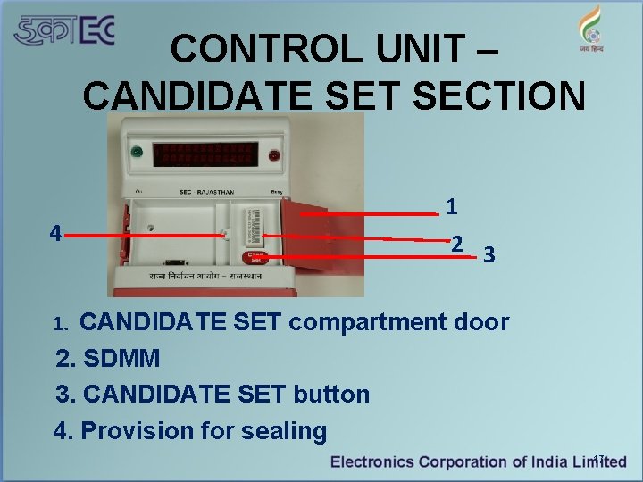 CONTROL UNIT – CANDIDATE SET SECTION 4 1 2 3 1. CANDIDATE SET compartment