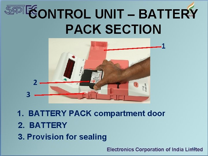 CONTROL UNIT – BATTERY PACK SECTION 1 2 3 1. BATTERY PACK compartment door