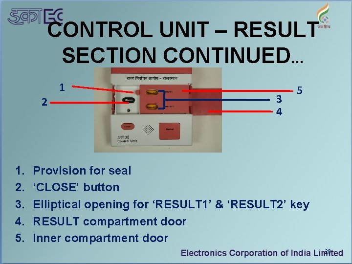 CONTROL UNIT – RESULT SECTION CONTINUED… 1 2 1. 2. 3. 4. 5. 3