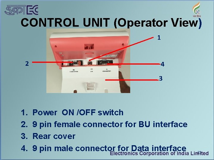CONTROL UNIT (Operator View) 1 2 4 3 1. Power ON /OFF switch 2.