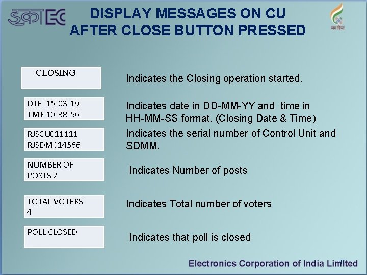 DISPLAY MESSAGES ON CU AFTER CLOSE BUTTON PRESSED CLOSING Indicates the Closing operation started.