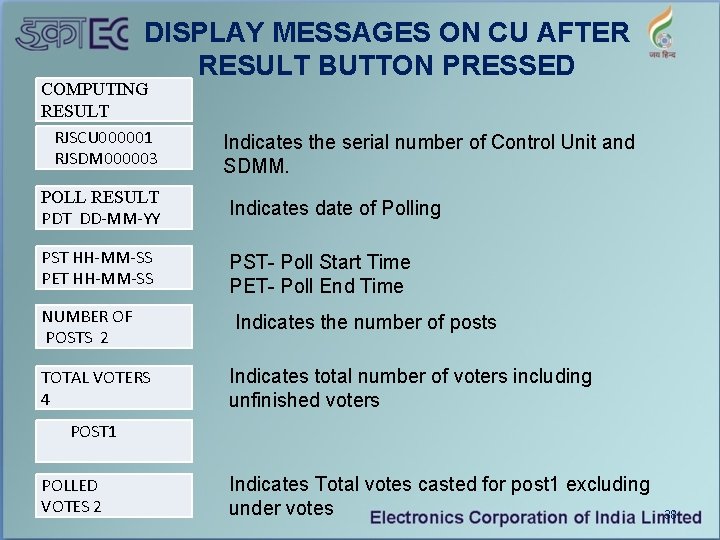 DISPLAY MESSAGES ON CU AFTER RESULT BUTTON PRESSED COMPUTING RESULT RJSCU 000001 RJSDM 000003